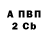Кетамин VHQ Anya Mihaylova